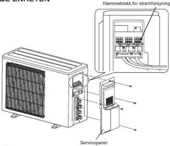 Klemmeblokk for stromforsyning Servicepanel
