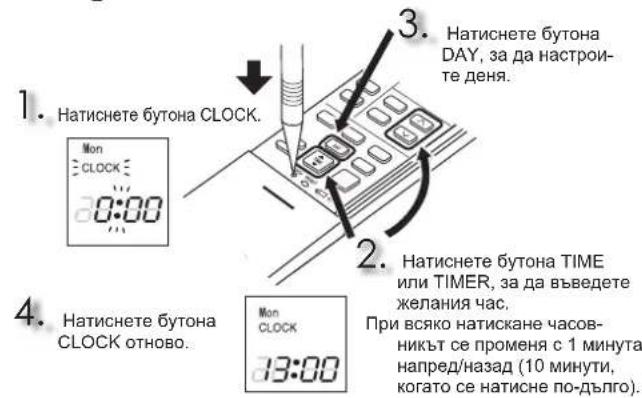 MITSUBISHI MSZEF25VGKS - IOnIOΓOTOBKA HA YPEDA 3A EKCIIIOATAIINRA - 2