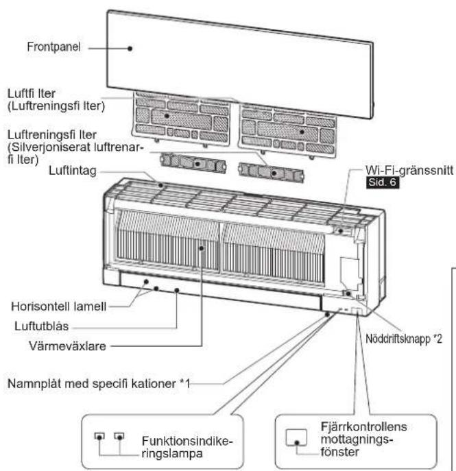 MITSUBISHI MSZEF25VGKS - DELARNAS NAMN - 1