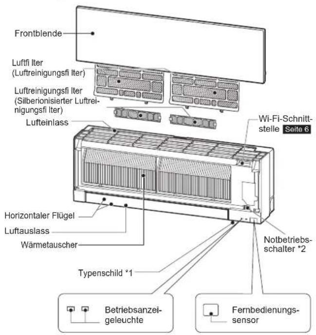MITSUBISHI MSZEF25VGKS - BEZEICHNUNGENDER TEILE - 1