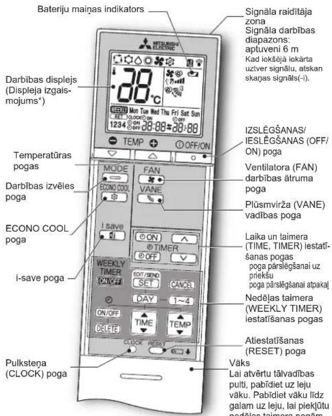 MITSUBISHI MSZEF25VGKS - SAGATAVOSANA LIETOSANAI - 1