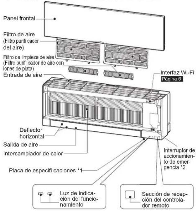 MITSUBISHI MSZEF25VGKS - NOMBRE DE LAS PARTES - 1