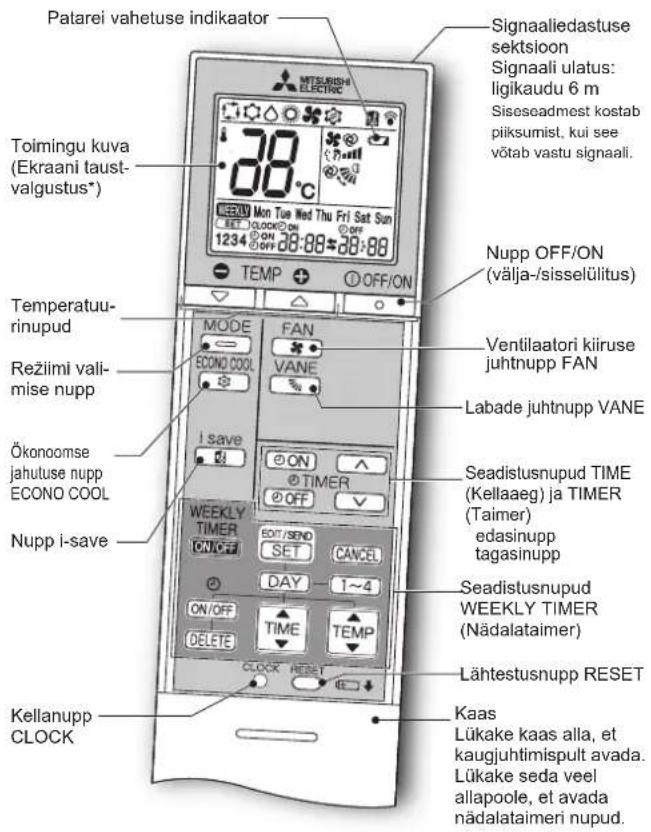 MITSUBISHI MSZEF25VGKS - KASUTAMISEKSETTEVALMISTAMINE - 2