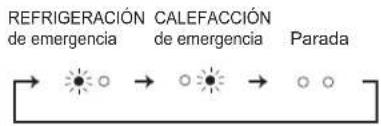 MITSUBISHI MSZEF25VGKS - ^2 Si no se pueda usar el controlador remot... - 1