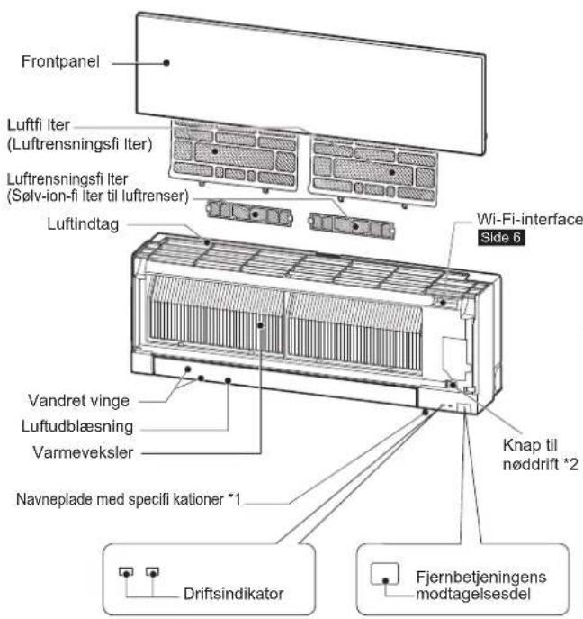 MITSUBISHI MSZEF25VGKS - DELENES BETEGNELSE - 1