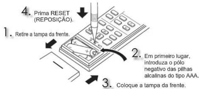 MITSUBISHI MSZEF25VGKS - PREPARACAO ANTES DA OPERACAO - 1