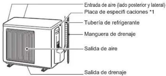 MITSUBISHI MSZEF25VGKS - NOMBRE DE LAS PARTES - 2