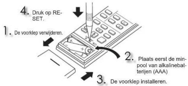 MITSUBISHI MSZEF25VGKS - UITTE VOEREN HANDELINGEN VOOR INGEBRUIKNAME - 1