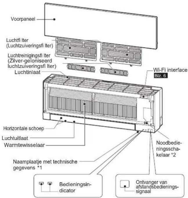 MITSUBISHI MSZEF25VGKS - NAAM VAN ELK ONDERDEEL - 1