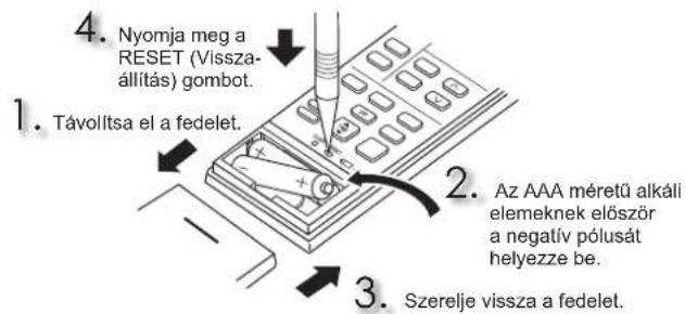 MITSUBISHI MSZEF25VGKS - UZEMELTÉS ELOTTI ELOKESZÜLETEK - 1