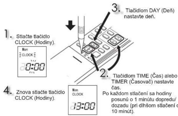MITSUBISHI MSZEF25VGKS - Nastavenie aktuálnehočasu - 1