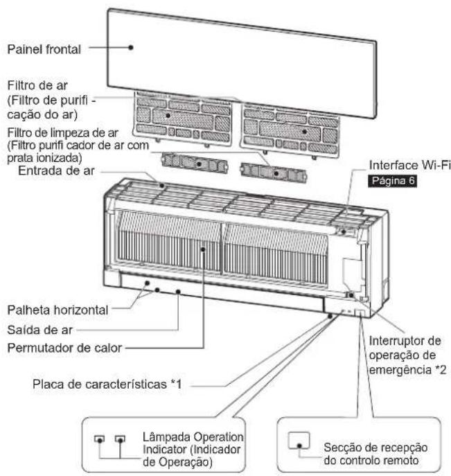 MITSUBISHI MSZEF25VGKS - Observação: - 1