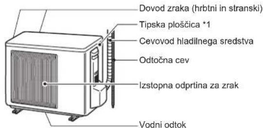 MITSUBISHI MSZEF25VGKS - IMENA POSAMEZNIHDELOV - 2