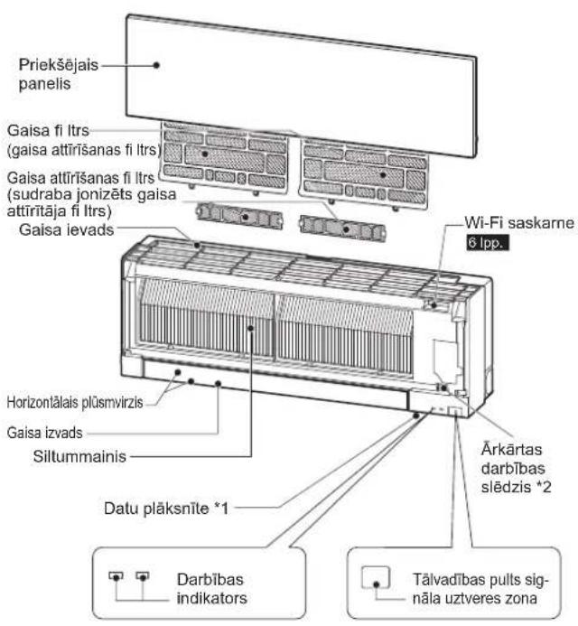 MITSUBISHI MSZEF25VGKS - DETAŁUNOSAUKUMI - 1