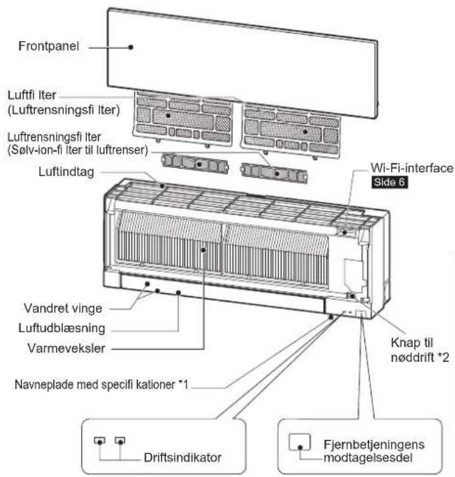 MITSUBISHI MSZEF50VGKW - DELENES BETEGNELSE - 1