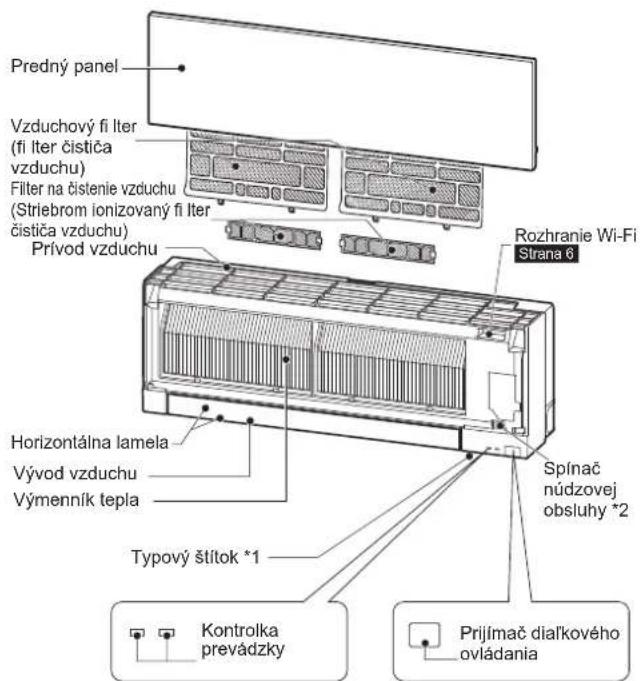 MITSUBISHI MSZEF50VGKW - Poznámka: - 1
