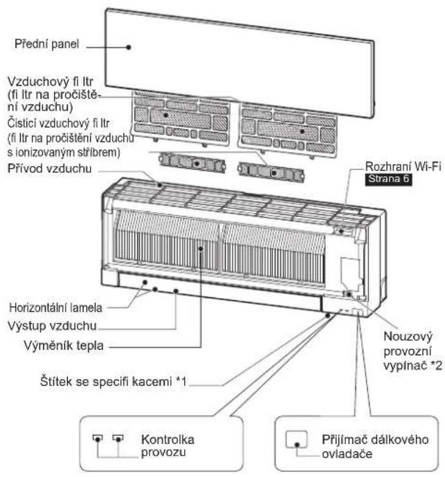 MITSUBISHI MSZEF50VGKW - NÁZVY SOUČÁSTÍ - 1