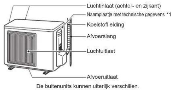 MITSUBISHI MSZEF25VGKW - NAAM VAN ELK ONDERDEEL - 2