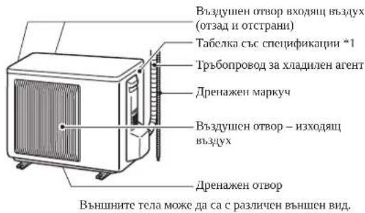 MITSUBISHI MSZEF25VGKW - 3HaueHHe Ha CnMBONITE, H3NO3BaHH B TOBA pBkoBOCTBO - 11