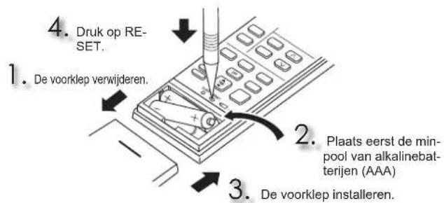 MITSUBISHI MSZEF25VGKW - UITTE VOEREN HANDELINGEN VOOR INGEBRUIKNAME - 1
