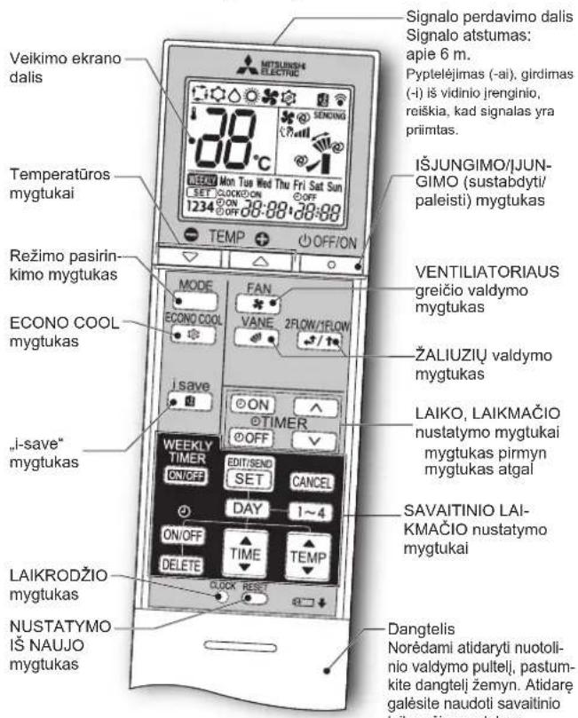 MITSUBISHI MFZKT50VG - Nuotolinio valdymo pultelis - 1