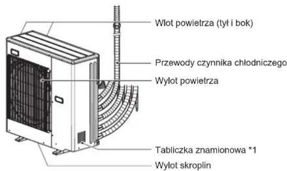 MITSUBISHI MFZKT50VG - Kiedy nie要去zna uzywac pilota zdalnego sterowania... - 2