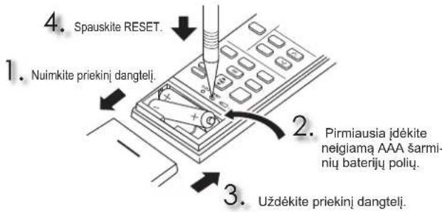 MITSUBISHI MFZKT50VG - Nuotolinio valdymopultelio bateriju idejimas - 1