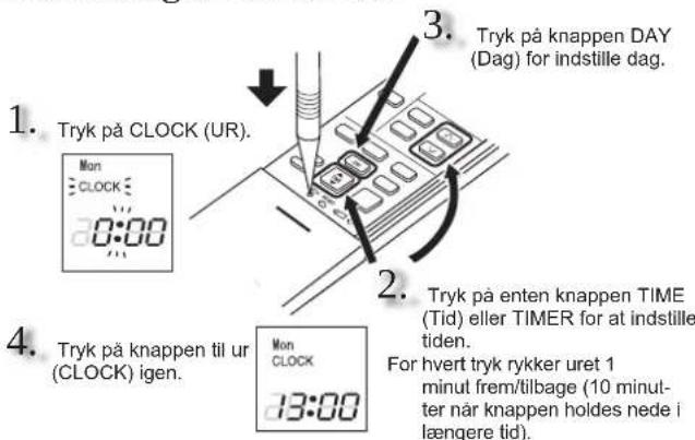 MITSUBISHI MFZKT50VG - KLARGORGING FØR ANVENDELSEN - 2