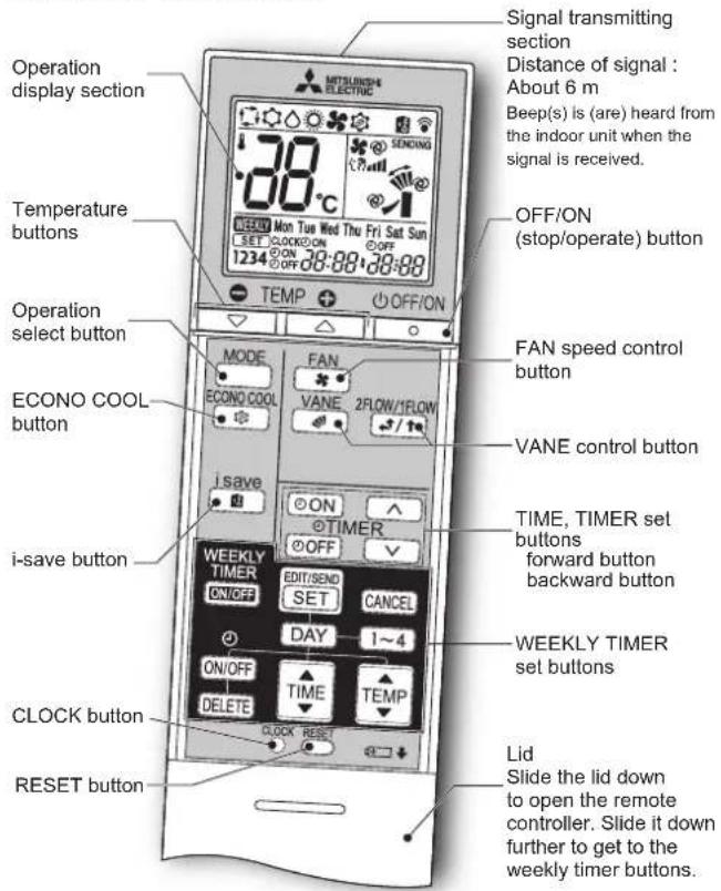 MITSUBISHI MFZKT50VG - PREPARATIONBEFOREOPERATION - 1