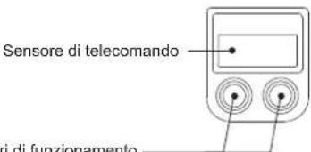 MITSUBISHI MFZKT50VG - NOMI DELLE VARIE PARTI - 3