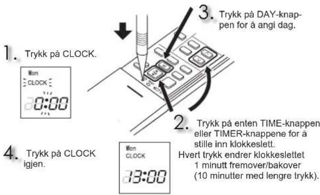 MITSUBISHI MFZKT50VG - Still tiden - 1