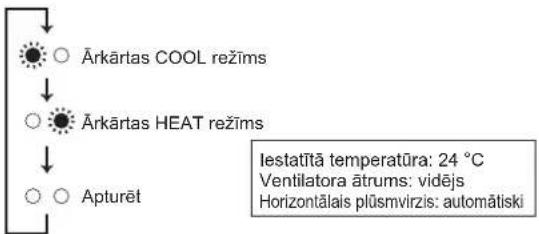 MITSUBISHI MFZKT50VG - Ja nav iespejams izmantot tālvadibas pulti... - 1
