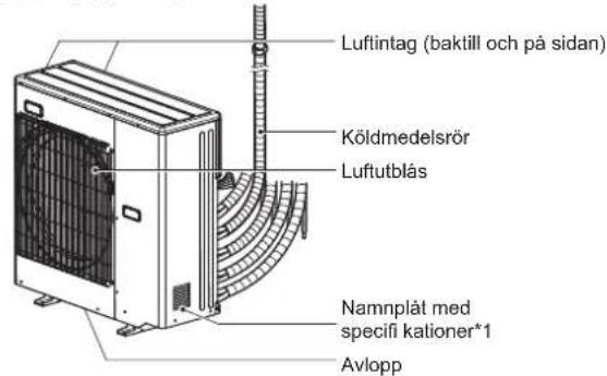 MITSUBISHI MFZKT50VG - CONSIGNES DE SECURITE - 2