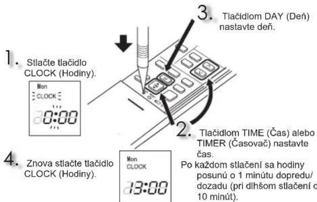 MITSUBISHI MFZKT50VG - PRIPRAVA PRED SPUSTENIM - 1