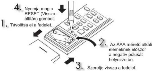 MITSUBISHI MFZKT50VG - A távészérlő elemeinek behelyezese - 1