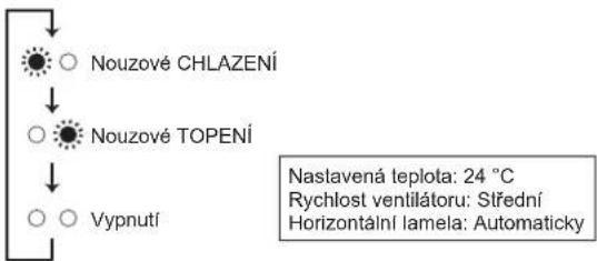 MITSUBISHI MFZKT50VG - Kdyż nelze použit dalkovy ovladač... - 1