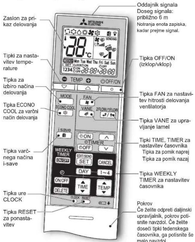 MITSUBISHI MFZKT50VG - PRIPRAVANAUPORABO - 1