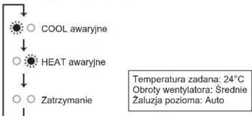 MITSUBISHI MFZKT50VG - Kiedy nie要去zna uzywac pilota zdalnego sterowania... - 1