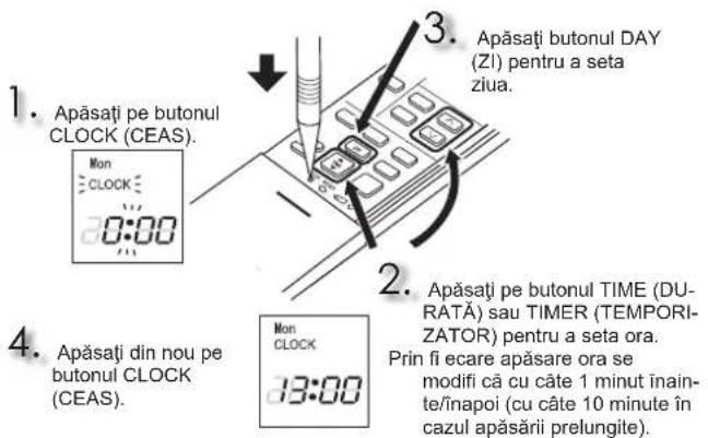 MITSUBISHI MFZKT50VG - PREGÄTIREA INAINTE DE UTILIZARE - 2