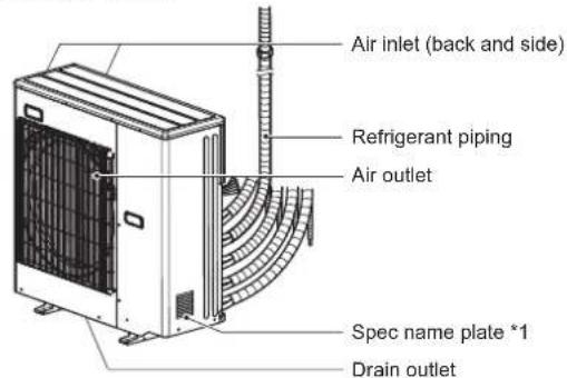 MITSUBISHI MFZKT50VG - When the remote controller cannot be used... - 2