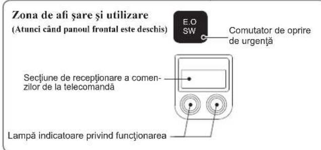 MITSUBISHI MFZKT50VG - DENUMIREA FIECAREI COMPONENTE - 2