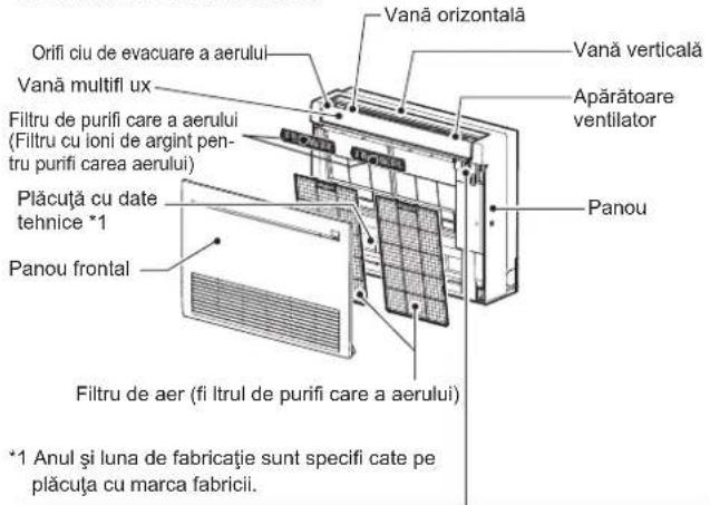 MITSUBISHI MFZKT50VG - DENUMIREA FIECAREI COMPONENTE - 1
