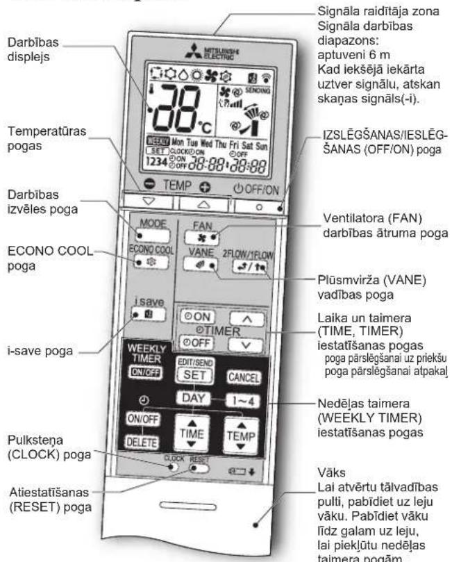 MITSUBISHI MFZKT50VG - SAGATAVOSANA LIETOSANAI - 1