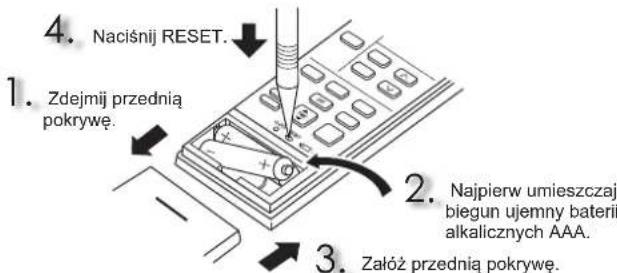 MITSUBISHI MFZKT50VG - PRZYGOTOWANIE DO PRACY - 1