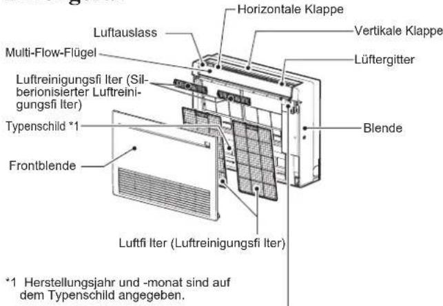 MITSUBISHI MFZKT50VG - BEZEICHNUNGENDER TEILE - 1
