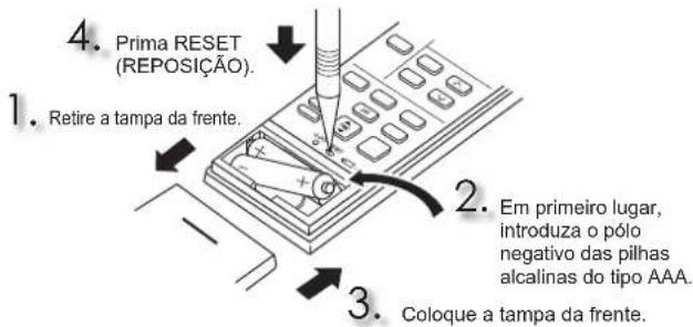 MITSUBISHI MFZKT50VG - PREPARACAO ANTES DA OPERACAO - 1