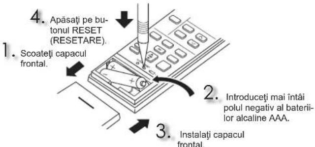 MITSUBISHI MFZKT50VG - PREGÄTIREA INAINTE DE UTILIZARE - 1
