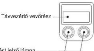 MITSUBISHI MFZKT50VG - AZALKATRÉSZEKNEVEI - 3
