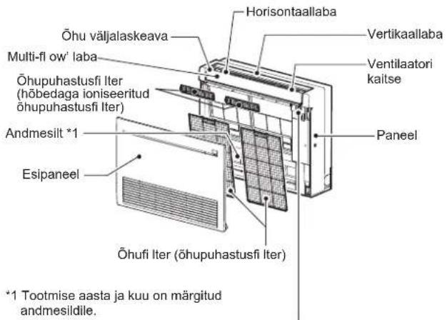 MITSUBISHI MFZKT50VG - OsADENIMETUSED - 1