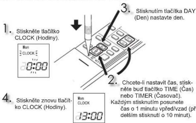 MITSUBISHI MFZKT50VG - Nastavení aktuálné Času - 1